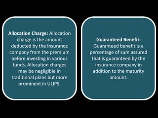 Allocation Charge: Allocation
    charge is the amount            Guaranteed Benefit:
 deducted by the insurance        Guaranteed benefit is a
company from the premium        percentage of sum assured
 before investing in various     that is guaranteed by the
  funds. Allocation charges        insurance company in
     may be negligible in         addition to the maturity
 traditional plans but more               amount.
     prominent in ULIPS.
 