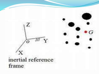 FRAMES OF REFERENCE BSC I 2018 | PPTX
