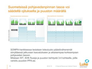 © Natural Resources Institute Finland
Suometsissä pohjavedenpinnan tasoa voi
säädellä ojituksella ja puuston määrällä
15 0...