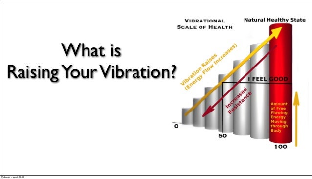 how humans do vibrate Raise vibration your how humans do vibrate Raise vibration your
