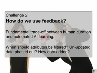 Challenge 2:
How do we use feedback?
Fundamental trade-off between human curation
and automated AI learning.
When should attributes be filtered? Un-updated
data phased out? New data added?
11
 