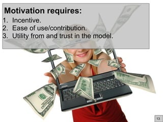 Motivation requires:
1. Incentive.
2. Ease of use/contribution.
3. Utility from and trust in the model.
13
 