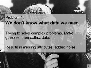 Problem 1:
We don't know what data we need.
Trying to solve complex problems. Make
guesses, then collect data.
Results in ...