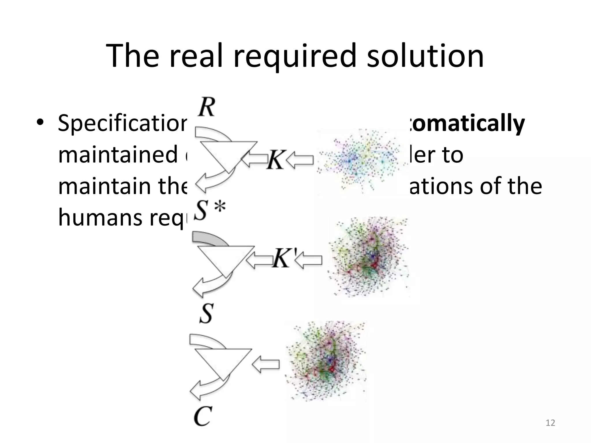 The real required solution
&bull; Specification models must be automatically
maintained during runtime in order to
maintain them as valid representations of the
humans requirements
12
 