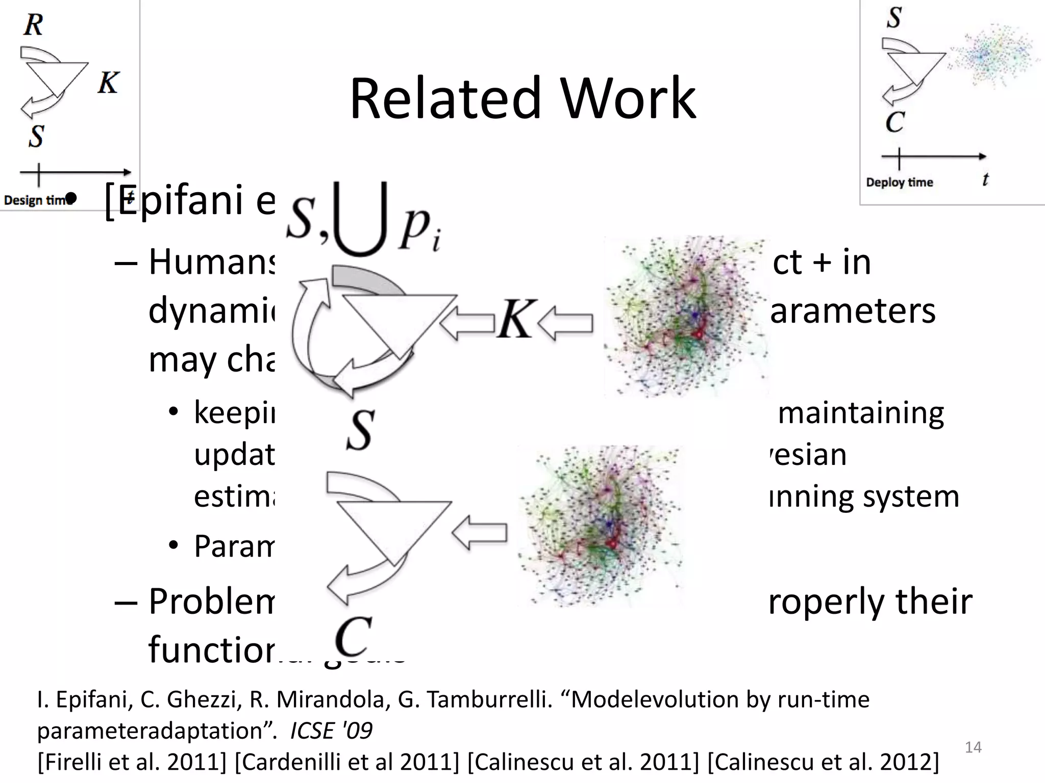 Related Work
I. Epifani, C. Ghezzi, R. Mirandola, G. Tamburrelli. &ldquo;Modelevolution by run-time
parameteradaptation&rdquo;. ICSE '09
[Firelli et al. 2011] [Cardenilli et al 2011] [Calinescu et al. 2011] [Calinescu et al. 2012]
&bull; [Epifani et al. 2009]
&ndash; Humans estimations are seldom correct + in
dynamic environments, the value of parameters
may change over time
&bull; keeping models alive during runtime and maintaining
updated the parameters by feeding a bayesian
estimator with data collected from the running system
&bull; Parameters always are average values
&ndash; Problem: humans cannot constraint properly their
functional goals
14
 