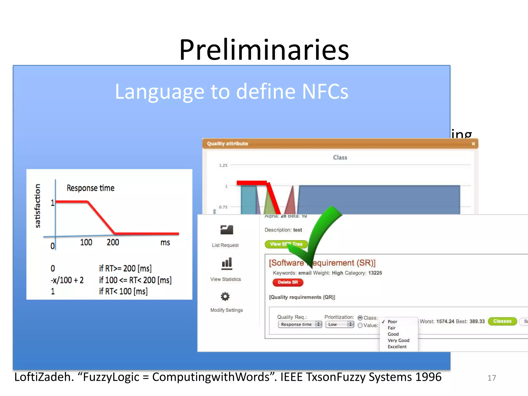 Preliminaries
&bull; Computing with words (CWW)
&bull; Words instead of numbers for computing and reasoning
&bull; Words constrain linguistic variables
&ndash; Fuzzy sets
LoftiZadeh. &ldquo;FuzzyLogic = ComputingwithWords&rdquo;. IEEE TxsonFuzzy Systems 1996
Language to define NFCs
17
 