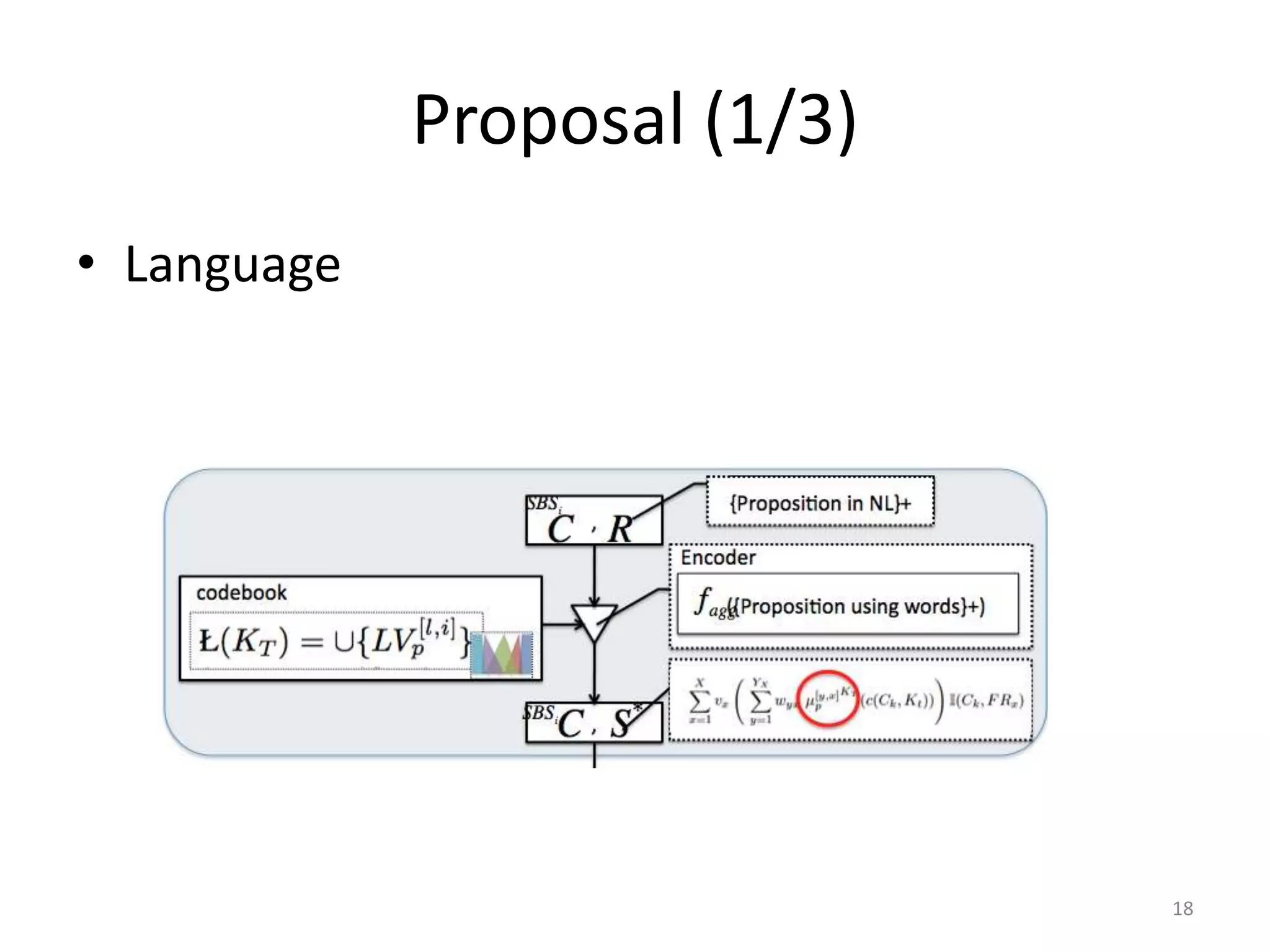 Proposal (1/3)
&bull; Language
18
 