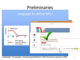 Preliminaries
• Computing with words (CWW)
• Words instead of numbers for computing and reasoning
• Words constrain linguistic variables
– Fuzzy sets
LoftiZadeh. “FuzzyLogic = ComputingwithWords”. IEEE TxsonFuzzy Systems 1996
Language to define NFCs
17
 
