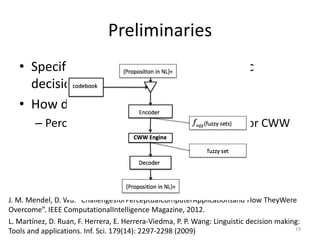 Preliminaries
• Specification models become linguistic
decisions models
• How do we assess them?
– Perceptual Computer – an architecture for CWW
J. M. Mendel, D. Wu. “ChallengesforPerceptualComputerApplicationsand How TheyWere
Overcome”. IEEE ComputationalIntelligence Magazine, 2012.
L. Martínez, D. Ruan, F. Herrera, E. Herrera-Viedma, P. P. Wang: Linguistic decision making:
Tools and applications. Inf. Sci. 179(14): 2297-2298 (2009) 19
 