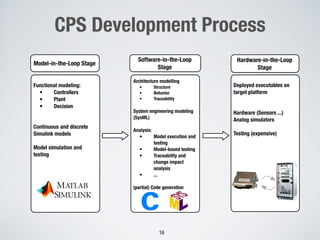 CPS Development Process
16
Functional modeling:
• Controllers
• Plant
• Decision
Continuous and discrete
Simulink models
Model simulation and
testing
Architecture modelling
• Structure
• Behavior
• Traceability
System engineering modeling
(SysML)
Analysis:
• Model execution and
testing
• Model-based testing
• Traceability and
change impact
analysis
• ...
(partial) Code generation
Deployed executables on
target platform
Hardware (Sensors ...)
Analog simulators
Testing (expensive)
Hardware-in-the-Loop
Stage
Software-in-the-Loop
Stage
Model-in-the-Loop Stage
 