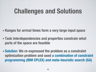 Challenges and Solutions
• Ranges for arrival times form a very large input space
• Task interdependencies and properties constrain what
parts of the space are feasible
• Solution: We re-expressed the problem as a constraint
optimization problem and used a combination of constraint
programming (IBM CPLEX) and meta-heuristic search (GA)
49
 