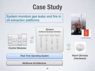 Case Study
52
Drivers
(Software-Hardware Interface)
Control Modules
Alarm Devices
(Hardware)
Multicore Architecture
Real-Time Operating System
System monitors gas leaks and fire in
oil extraction platforms
 