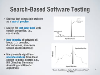 Search-Based Software Testing
• Express test generation problem
as a search problem
• Search for test input data with
certain properties, i.e.,
constraints
• Non-linearity of software (if,
loops, …): complex,
discontinuous, non-linear
search spaces (Baresel)
• Many search algorithms
(metaheuristics), from local
search to global search, e.g.,
Hill Climbing, Simulated
Annealing and Genetic
Algorithms
e search space neighbouring the
for ﬁtness. If a better candidate
mbing moves to that new point,
rhood of that candidate solution.
the neighbourhood of the current
fers no better candidate solutions;
If the local optimum is not the
gure 3a), the search may beneﬁt
performing a climb from a new
cape (Figure 3b).
le Hill Climbing is Simulated
Simulated Annealing is similar to
ement around the search space is
be made to points of lower ﬁtness
he aim of escaping local optima.
bability value that is dependent
‘temperature’, which decreases
ogresses (Figure 4). The lower
kely the chances of moving to a
ch space, until ‘freezing point’ is
the algorithm behaves identically
d Annealing is named so because
hysical process of annealing in
curve of the ﬁtness landscape until a local optimum is found. The ﬁna
position may not represent the global optimum (part (a)), and restarts ma
be required (part (b))
Fitness
Input domain
Figure 4. Simulated Annealing may temporarily move to points of poore
ﬁtness in the search space
Fitness
Input domain
Figure 5. Genetic Algorithms are global searches, sampling many poin
in the ﬁtness landscape at once
“Search-Based Software Testing: Past, Present and Future”
Phil McMinn
Genetic Algorithm
9
cusses future directions for Search-Based
g, comprising issues involving execution
estability, automated oracles, reduction of
st and multi-objective optimisation. Finally,
udes with closing remarks.
-BASED OPTIMIZATION ALGORITHMS
form of an optimization algorithm, and
mplement, is random search. In test data
s are generated at random until the goal of
mple, the coverage of a particular program
nch) is fulﬁlled. Random search is very poor
ns when those solutions occupy a very small
ll search space. Such a situation is depicted
re the number of inputs covering a particular
are very few in number compared to the
ut domain. Test data may be found faster
ly if the search is given some guidance.
c searches, this guidance can be provided
a problem-speciﬁc ﬁtness function, which
points in the search space with respect to
or their suitability for solving the problem
Input domain
portion of
input domain
denoting required
test data
randomly-generated
inputs
Figure 2. Random search may fail to fulﬁl low-probability test goals
Fitness
Input domain
(a) Climbing to a local optimum
 