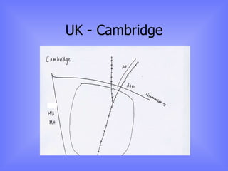 UK - Cambridge 