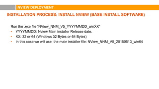 Raisecom GPON Solution Training - Chapter 4 NView_V2.pptx