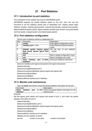 107
27. Port Statistics
27.1. Introduction to port statistics
The introduction of this chapter only suits for ISCOM2026 switch.
ISCOM2026 supports the packet statistics based on the port. User can use this
command to set the statistics packet type of designated port. Ingress packet types
statistics includes: received good packets, received bad packets, received local packets,
default statistical ingress packet. Egress statistics packets type include: sent good packet,
sent bad packet, dropped packet, and default egress packet.
27.2. Port statistics configuration
Set the type of statistics packet on designated port.
Step Command Description
1 config Enter global configuration mode
2 interface port <1-26> Enter Ethernet physical interface
mode.
3 statistic packet ingress {good
|bad |local} egress {good |bad
|abort}
Set the type of port statistics
packet
4 exit Back to global configuration mode
5 exit Back to privilege user mode
6 show interface port [<1-26>]
statistics
Show port statistics information
Set port 2 statistics port egress bad packet and ingress bad packet:
Raisecom#config
Raisecom(config)#interface port 2
Raisecom(config-port)#statistic packet ingress bad egress bad
Raisecom(config-port)#exit
Raisecom(config)#exit
Raisecom#show interface port 2 statistics
27.3. Monitor and maintenance
User use show command to check the packet statistics information for the port:
Command Description
Show interface port [{1-26}]
statistics
Show the packet statistic information for the
physical port.
Example:
Set the egress good packet and ingress bad packet of port 2, and check the packet
statistics information for port 2:
Raisecom#config
Raisecom(config)#interface port 2
Raisecom(config-port)#statistic packet ingress bad egress good
Raisecom(config-port)#exit
Raisecom(config)#exit
Raisecom#show interface port 2 statistics
Statistics for the interface of switch:
port No. number of recv-pkts number of send-pkts
 