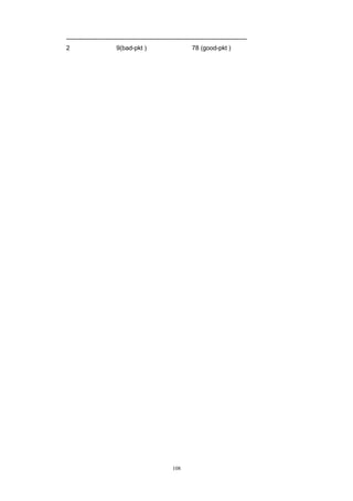 108
---------------------------------------------------------------------------------------
2 9(bad-pkt ) 78 (good-pkt )
 