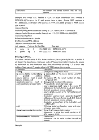 110
list-number list-number: the series number that will be
deleted.
Example: the source MAC address is 1234.1234.1234, destination MAC address is
5678.5678.5678,protocol is IP and access type is deny. Source MAC address is
1111.2222.3333, destination MAC address is 4444.5555.6666, protocol is ARP, access
type is permit.
raisecom#config
raisecom(config)# mac-access-list 0 deny ip 1234.1234.1234 5678.5678.5678
raisecom(config)# mac-access-list 1 permit arp 1111.2222.3333 4444.5555.6666
raisecom(config)#exit
Raisecom#show mac-access-list
Src Mac: Source MAC Address
Dest Mac: Destination MAC Address
List Access Protocol Ref. Src Mac Dest Mac
0 deny ip 0 1234.1234.1234 5678.5678.5678
1 permit arp 0 1111.2222.3333 4444.5555.6666
2 Configure IP ACL
The switch can define 400 IP ACL as the maximum (the range of digital mark is 0~399). It
will design the classification rule based on the IP header information including the source
IP, destination IP, and information about the port number of using TCP or UDP. The
buildup of data packet IP header refers to RFC791 relavent documents.
Command Description
config Enter global configuration mode
ip-access-list list-number {deny
| permit} protocol
{source-address mask | any}
[source-protocol-port]
{destination-address mask |
any} [destination-protocol-port]
ip-access-list: set the Access Control List of IP
address.
list-number IP: the serial number of ACL,
range is 0-399.
deny|permit: deny|permit the access.
Protocol is the bindled protocol type
source-address mask | any is the souce IP
address and its mask, format is A.B.C.D; dotted
decimal; any stands for any address.
source-protocol-port is the TCP/UDPprotocol
source port.
destination -address mask | any is the target IP
address and its mask, format is A.B.C.D; dotted
decimal; any stands for any address.
destination -protocol-port is the destination port
ofTCP/UDP.
exit Withdraw global configuration mode and enter
privileged user mode.
show ip-access-list list-number Show IP ACL relevant information.
list-number: to show the serial number of IP
ACL, range is 0-399.
no ip-access-list list-number Delete IP ACL
list-number: the list serial number that will be
deleted.
Example:
 