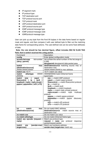 112
z IP segment mark
z IP protocol type
z TCP destination port
z TCP protocol source port
z TCP protocol mark
z UDP protocol destination port
z UDP protocol source port
z ICMP protocol message type
z ICMP protocol message code
z IGMPprotocol message type
User can pick up any byte from the front 64 bytpes in the data frame based on regular
mask and regular, and then compare it with user defined byte to filter out the matching
data frame for corresponding actions. The user-defined rule can be some fixed attributes
of data.
Note: the rule should be hex decimal figure, offset includes 802.1Q VLAN TAG
field, that is switch received the untag packet.
Command Description
config Enter global configuration mode
access-list-map list-number
{deny | permit}
list-number:the serial number of the list,range is
0-399.
deny|permit deny|permit data packet pass.
match mac
{destination|source}
HHHH.HHHH.HHHH
destination|source matching source mac or
destination mac.
HHHH.HHHH.HHHH is mac address
match cos <0-7> <0-7> match cos value
match ethertype HHHH
[HHHH]
HHHH[HHHH] match Ethernet frame
type(mask)
match {arp | eapol |
flowcontrol | ip | ipv6 |
loopback | mpls | mpls-mcast |
pppoe | pppoedisc | x25 | x75}
arp——match ARP protocol
eapol——match eapol protocol
flowcontrol——match flowcontrol protocol
ip——match ip
ipv6——match ipv6
loopback——match loopback
mpls——match mpls unicast protocol
mpls-mcast——match mpls multicast
protocol
pppoe——match pppoe protocol
pppoedisc——match pppoe discovery
protocol
x25——match x25 protocol
x75——match x75 protocol
no match mac
{destination|source}
Do not match MAC address
destination|source match source mac or
desitnation mac
no match cos Do not match cos value
no match ethertype Do not match Ethernet frame type
match arp opcode {request |
reply}
Match arp protocol type
request | reply arp protocol response
packet/request packet
match arp {sender-mac|
target-mac}
Match arp hardware address
sender-mac| target-mac match arp
 