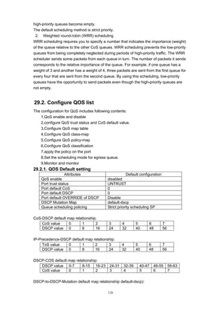 126
high-priority queues become empty.
The default scheduling method is strict priority.
2. Weighted round-robin (WRR) scheduling
WRR scheduling requires you to specify a number that indicates the importance (weight)
of the queue relative to the other CoS queues. WRR scheduling prevents the low-priority
queues from being completely neglected during periods of high-priority traffic. The WRR
scheduler sends some packets from each queue in turn. The number of packets it sends
corresponds to the relative importance of the queue. For example, if one queue has a
weight of 3 and another has a weight of 4, three packets are sent from the first queue for
every four that are sent from the second queue. By using this scheduling, low-priority
queues have the opportunity to send packets even though the high-priority queues are
not empty.
29.2. Configure QOS list
The configuration for QoS includes following contents:
1,QoS enable and disable
2,configure QoS trust status and CoS default value.
3,Configure QoS map table
4,Configure QoS class-map
5,Configure QoS policy-map
6,Configure QoS classification
7,apply the policy on the port
8,Set the scheduling mode for egress queue.
9,Monitor and monitor
29.2.1. QOS Default setting
Attributes Default configuration
QoS enable disabled
Port trust status UNTRUST
Port default CoS 0
Port default DSCP 0
Port default OVERRIDE of DSCP Disable
DSCP Mutation Map default-dscp
Queue scheduling policing Strict priority scheduling SP
CoS-DSCP default map relationship:
CoS value 0 1 2 3 4 5 6 7
DSCP value 0 8 16 24 32 40 48 56
IP-Precedence-DSCP default map relationship:
ToS value 0 1 2 3 4 5 6 7
DSCP value 0 8 16 24 32 40 48 56
DSCP-COS default map relationship:
DSCP value 0-7 8-15 16-23 24-31 32-39 40-47 48-55 56-63
CoS value 0 1 2 3 4 5 6 7
DSCP-to-DSCP-Mutation default map relationship default-dscp):
 