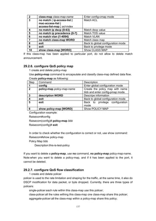 137
2 class-map class-map-name Enter config-cmap mode
3 no match { ip-access-list |
mac-access-list |
access-list-map } acl-index
Match ACL
4 no match ip dscp {0-63} Match dscp value
5 no match ip precedence {0-7} Match TOS value
6 no match vlan {1-4094} Match VLAN
7 no match class-map WORD Match class map
8 exit Back to global configuration mode
9 exit Back to privilege mode
10 show class-map [WORD] Show CLASS MAP
If this class-map has been applied to particular port, do not allow to delete match
announcement.
29.2.6. configure QoS policy map
1 create and delete policy-map
Use policy-map command to encapsulate and classify class-map defined data flow.
Create policy-map as following:
Step Command Description
1 config Enter global configuration mode
2 policy-map policy-map-name Create the policy map with name
bbb and enter config-pmap mode.
3 description WORD Descripe information
4 exit Back to global configuration mode
5 exit Back to privilege configuration
mode
6 show policy-map [WORD] Show POLICY MAP
Configuration example:
Raisecom#config
Raisecom(config)# policy-map bbb
Raisecom(config)# exit
In order to check whether the configuration is correct or not, use show command:
Raisecom#show policy-map
Policy Map bbb
Description:this-is-test-policy
If you want to delete a policy-map, use no command, no policy-map policy-map-name.
Note:when you want to delete a policy-map, and if it has been applied to the port, it
cannot be deleted.
29.2.7. configure QoS flow classification
1 create and delete policer
policer is used to the rate limitation and shaping for the traffic, at the same time, it also do
DSCP modification for data packet, or byte dropped. Currently, there are three types of
policers:
single-policer:each rule within this class-map use this policer;
class-policer:all the rules withing this class-map one class-map share this policer;
aggregate-policer:all the class-map within a policy-map share this policy;
 