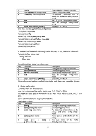 139
1 config Enter global configuration mode
2 policy-map policy-map-name Enter config-pmap mode
3 class-map class-map-name Encapsulate class-map aaa to
policy aaa and enter config-pmap-c
mode.
4 exit Back to global configuration mode
4 exit Back to privilege configuration
mode
5 show policy-map [WORD] Show POLICY MAP
One class can be applied to several policies.
Configuration example:
Raisecom#config
Raisecom(config)# policy-map aaa
Raisecom(config-pmap)# class-map aaa
Raisecom(config-pmap-c)#exit
Raisecom(config-pmap)#exit
Raisecom(config)# exit
In order to chech whether the configuration is correct or not, use show command:
Raisecom#show policy-map
Policy Map aaa
Class aaa
If want to delete a policy from class-map:
Step command Description
1 config Enter global configuration mode.
2 policy-map aaa Enter config-pmap mode.
3 no class-map aaa Delete class-map from the policy.
4 exit Back to privilege configuration
mode
5 show policy-map [WORD] Show POLICY MAP
If this policy-map has been applied to particular port, class-map cannot be deleted.
3 Define traffic action
Currently, there are three actions:
trust:the trust status of the traffic, that is trust CoS, DSCP or TOS;
set:modify the data packet in the traffic to the new value, including CoS, DSCP and
TOS;
police:rate limitation and shaping for the traffic.
Use following steps:
step Command Description
1 config Enter global configuration mode
2 policy-map policy-name Enter config-pmap mode
3 class-map class-name Put class-map encapsulation to the
policy, and enter config-pmap-c
mode.
4 police policer-name Appliy policer for the traffic on this
policy
5 trust [cos | dscp |
ip-precedence]
The trust status for the traffic,
defaultly uses dscp.
 