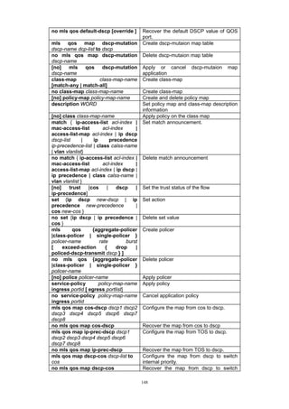 148
no mls qos default-dscp [override ] Recover the default DSCP value of QOS
port.
mls qos map dscp-mutation
dscp-name dcp-list to dscp
Create dscp-mutaion map table
no mls qos map dscp-mutation
dscp-name
Delete dscp-mutaion map table
[no] mls qos dscp-mutation
dscp-name
Apply or cancel dscp-mutaion map
application
class-map class-map-name
[match-any | match-all]
Create class-map
no class-map class-map-name Create class-map
[no] policy-map policy-map-name Create and delete policy map
description WORD Set policy map and class-map description
information
[no] class class-map-name Apply policy on the class map
match { ip-access-list acl-index |
mac-access-list acl-index |
access-list-map acl-index | ip dscp
dscp-list | ip precedence
ip-precedence-list | class calss-name
| vlan vlanlist}
Set match announcement.
no match { ip-access-list acl-index |
mac-access-list acl-index |
access-list-map acl-index | ip dscp |
ip precedence | class calss-name |
vlan vlanlist }
Delete match announcement
[no] trust [cos | dscp |
ip-precedence]
Set the trust status of the flow
set {ip dscp new-dscp | ip
precedence new-precedence |
cos new-cos }
Set action
no set {ip dscp | ip precedence |
cos }
Delete set value
mls qos {aggregate-policer
|class-policer | single-policer }
policer-name rate burst
[ exceed-action { drop |
policed-dscp-transmit dscp } ]
Create policer
no mls qos {aggregate-policer
|class-policer | single-policer }
policer-name
Delete policer
[no] police policer-name Apply policer
service-policy policy-map-name
ingress portid [ egress portlist]
Apply policy
no service-policy policy-map-name
ingress portid
Cancel application policy
mls qos map cos-dscp dscp1 dscp2
dscp3 dscp4 dscp5 dscp6 dscp7
dscp8
Configure the map from cos to dscp.
no mls qos map cos-dscp Recover the map from cos to dscp
mls qos map ip-prec-dscp dscp1
dscp2 dscp3 dscp4 dscp5 dscp6
dscp7 dscp8
Configure the map from TOS to dscp.
no mls qos map ip-prec-dscp Recover the map from TOS to dscp.
mls qos map dscp-cos dscp-list to
cos
Configure the map from dscp to switch
internal priority.
no mls qos map dscp-cos Recover the map from dscp to switch
 