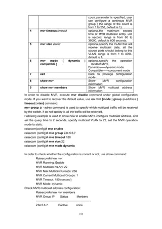152
count parameter is specified, user
can configure a continous MVR
group ( the range of the count is
from 1 to 256, default is 1)
4 mvr timeout timeout optional,the maximum exceed
time of MVR multicast entity, unit
is second, range is from 60 to
36000, default is 600 seconds.
5 mvr vlan vlanid optional,specify the VLAN that will
receive multicast data, all the
source ports should belong to this
VLAN, range is from 1 to 4094,
default is 1.
6 mvr mode { dynamic |
compatible }
optional,specify the operation
modeof MVR.
Dynamic——dynamic mode
Compatible——concurrent mode
7 exit Back to privilege configuration
mode
8 show mvr Show MVR configuration
information
9 show mvr members Show MVR multicast address
information
In order to disable MVR, execute mvr disable command under global configuration
mode. If you want to recover the default value, use no mvr {mode | group ip-address |
timeout | vlan} command.
mvr group ip –adres command is used to specify which multicast traffic will be received
by the switch, if do not specify it, all the traffic will be received.
Following example is used to show how to enable MVR, configure multicast address, and
set the query time to 2 seconds, specify multicast VLAN to 22, set the MVR operation
mode to static:
raisecom(config)# mvr enable
raisecom (config)# mvr group 234.5.6.7
raisecom (config)# mvr timeout 180
raisecom (config)# mvr vlan 22
raisecom (config)# mvr mode dynamic
In order to check whether the configuration is correct or not, use show command:
Raisecom#show mvr
MVR Running: Enable
MVR Multicast VLAN: 22
MVR Max Multicast Groups: 256
MVR Current Multicast Groups: 1
MVR Timeout: 180 (second)
MVR Mode: dynamic
Check MVR multicast address configuration:
Raisecom#show mvr members
MVR Group IP Status Menbers
----------------------------------------------------------
234.5.6.7 Inactive none
 