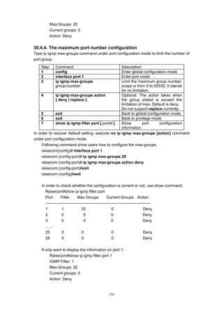158
Max Groups: 20
Current groups: 0
Action: Deny
30.4.4. The maximum port number configuration
Type ip igmp max-groups command under port configuration mode to limit the number of
port group.
Step Command Description
1 config Enter global configuration mode
2 interface port 1 Enter port mode
3 ip igmp max-groups
group-number
Limit the maximum group number,
scope is from 0 to 65535, 0 stands
for no limitation.
4 ip igmp max-groups action
{ deny | replace }
Optional. The action takes when
the group added is exceed the
limitation of max. Default is deny.
Do not support replace currently.
5 exit Back to global configuration mode
6 exit Back to privilege mode
7 show ip igmp filter port [ portid ] Show port configuration
information
In order to recover default setting, execute no ip igmp max-groups [action] command
under port configuration mode.
Following command show users how to configure the max-groups.
raisecom(config)# interface port 1
raisecom (config-port)# ip igmp max-groups 20
raisecom (config-port)# ip igmp max-groups action deny
raisecom (config-port)#exit
raisecom (config)#exit
In order to check whether the configuration is corrent or not, use show command.
Raisecom#show ip igmp filter port
Port Filter Max Groups Current Groups Action
--------------------------------------------------------------------------------
1 1 20 0 Deny
2 0 0 0 Deny
3 0 0 0 Deny
……
25 0 0 0 Deny
26 0 0 0 Deny
If only want to display the information on port 1:
Raisecom#show ip igmp filter port 1
IGMP Filter: 1
Max Groups: 20
Current groups: 0
Action: Deny
 