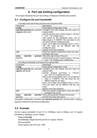 Raisecom Technology Co., Ltd
17
6. Port rate limiting configuration
This chapter describes the port rate limiting on Raisecom ISCOM series switche.
6.1. Configure the port bandwidth
(1)configure the rate limiting and the burst of ingress traffic.
Command Description
config Enter global configuration mode
rate-limit port-list {all | port-list}
ingress rate [burst]
Configure the rate limiting and the burst of
ingress traffic.
port-list physical port number,range is 1-26,use
“,” and “-“ for multiple input.
rate stands for the bandwidth value, unit is
kbps,range is 1-1048576. The real value is not
the same with the configured value.
burst: unit is KBps, the available value is 1-512.
The real value can be different with the
configured value.
ingress is the input direction.
exit Exist from global configuration mode and enter
privileged user exec.
show rate-limit port-list
[port-lis]
Show the rate limiting of the port
port-list physical port number,range is 1-26,use
“,” and “-“ for multiple ports configuration.
(2)configure bandwidth and the burst for egress fraffic.
Command Description
config Enter global configuration mode.
rate-limit port-list {all | port-list}
egress rate [burst]
Configure the rate limiting and the burst of
egress traffic.
port-list physical port,range is 1-26,can
use“,”and“-”for multiple port input.
Rate is the set bandwidth value, unit is kbps,the
scale is 1-1048576, The real value can be
different with the set value.
burst: unit is KBps, the available value is 1-512.
The real value can be different with the set
value.
egress is the input direction.
exit Exist from global configuration mode and enter
privileged user mode.
show rate-limit port-list
[port-lis]
Show the bandwidth limitation for the port.
port-list: the same with above
Use global configuration command no rate-limit port-list {all | port-lis} {both | ingress |
egress} to delete the rate limiting configuration.
6.2. Example
Set the ingress bandwidth of port 5-7 to 1000Kbps, burst is 64kbps, port 1,9 egress
bandwidth is 4096kbps, burst is 70kbps.
Raisecom#config
ISCOM2826(config)# rate-limit port-list 5-7 ingress 1000 64
Set successfully
Actual ingress rate of FE port: 1000
 