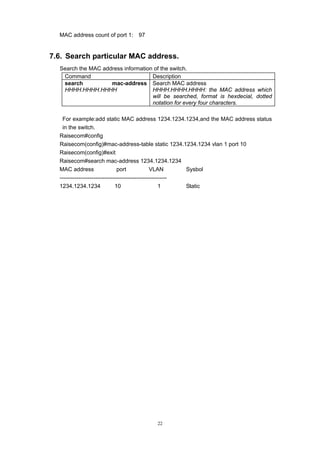 22
MAC address count of port 1: 97
7.6. Search particular MAC address.
Search the MAC address information of the switch.
Command Description
search mac-address
HHHH.HHHH.HHHH
Search MAC address
HHHH.HHHH.HHHH: the MAC address which
will be searched, format is hexdecial, dotted
notation for every four characters.
For example:add static MAC address 1234.1234.1234,and the MAC address status
in the switch.
Raisecom#config
Raisecom(config)#mac-address-table static 1234.1234.1234 vlan 1 port 10
Raisecom(config)#exit
Raisecom#search mac-address 1234.1234.1234
MAC address port VLAN Sysbol
---------------------------------------------------------
1234.1234.1234 10 1 Static
 