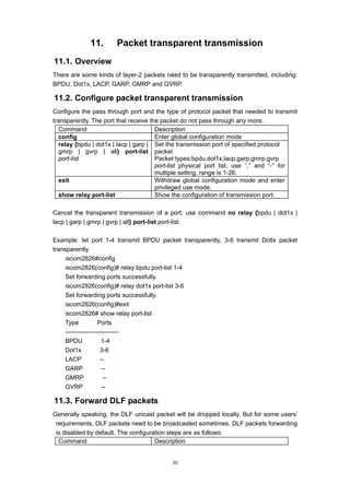 30
11. Packet transparent transmission
11.1. Overview
There are some kinds of layer-2 packets need to be transparently transmitted, including:
BPDU, Dot1x, LACP, GARP, GMRP and GVRP.
11.2. Configure packet transparent transmission
Configure the pass through port and the type of protocol packet that needed to transmit
transparently. The port that receive the packet do not pass through any more.
Command Description
config Enter global configuration mode
relay {bpdu | dot1x | lacp | garp |
gmrp | gvrp | all} port-list
port-list
Set the transmission port of specified protocol
packet
Packet types:bpdu,dot1x,lacp,garp,gmrp,gvrp
port-list physical port list, use “,” and “-“ for
multiple setting, range is 1-26.
exit Withdraw global configuration mode and enter
privileged use mode.
show relay port-list Show the configuration of transmission port.
Cancel the transparent transmission of a port: use command no relay {bpdu | dot1x |
lacp | garp | gmrp | gvrp | all} port-list port-list.
Example: let port 1-4 transmit BPDU packet transparently, 3-6 transmit Dotlx packet
transparently.
iscom2826#config
iscom2826(config)# relay bpdu port-list 1-4
Set forwarding ports successfully.
iscom2826(config)# relay dot1x port-list 3-6
Set forwarding ports successfully.
iscom2826(config)#exit
iscom2826# show relay port-list
Type Ports
--------------------------
BPDU 1-4
Dot1x 3-6
LACP --
GARP --
GMRP --
GVRP --
11.3. Forward DLF packets
Generally speaking, the DLF unicast packet will be dropped locally. But for some users’
requirements, DLF packets need to be broadcasted sometimes. DLF packets forwarding
is disabled by default. The configuration steps are as follows:
Command Description
 