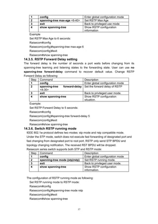 37
1 config Enter global configuration mode
2 spanning-tree max-age <6-40> Set RSTP Max Age
3 exit Back to privileged use mode
4 show spanning-tree Show RSTP configuration
information
Example
Set RSTP Max Age to 6 seconds:
Raisecom#config
Raisecom(config)#spanning-tree max-age 6
Raisecom(config)#exit
Raisecom#show spanning-tree
14.3.5. RSTP Forward Delay setting
The forward delay is the number of seconds a port waits before changing from its
spanning-tree learning and listening states to the forwarding state. User can use no
spanning-tree forward-delay command to recover default value. Change RSTP
Forward Delay as following:
Step Command Description
1 config Enter global configuration mode
2 spanning-tree forward-delay
<4-30>
Set the forward delay of RSTP
3 exit Back to privileged user mode.
4 show spanning-tree Show RSTP configuration
situation.
Example:
Set RSTP Forward Delay to 5 seconds:
Raisecom#config
Raisecom(config)#spanning-tree forward-delay 5
Raisecom(config)#exit
Raisecom#show spanning-tree
14.3.6. Switch RSTP running mode
IEEE 802.1w protocol defines two modes: stp mode and rstp compatible mode.
Under the STP mode, switch does not execute fast forwarding of designated port and
fast changing from designated port to root port. RSTP only send STP BPDU and
topology changing notification. The received RST BPDU will be dropped.
Raisecom series switch supports both STP and RSTP mode:
Step Command Description
1 config Enter global configuration mode
2 spanning-tree mode {stp|rstp} Set RSTP running mode.
3 exit Back to privileged user mode.
4 show spanning-tree Show RSTP configuration
information.
The configuration of RSTP running mode as following:
Set RSTP running mode to RSTP mode:
Raisecom#config
Raisecom(config)#spanning-tree mode rstp
Raisecom(config)#exit
Raisecom#show spanning-tree
 