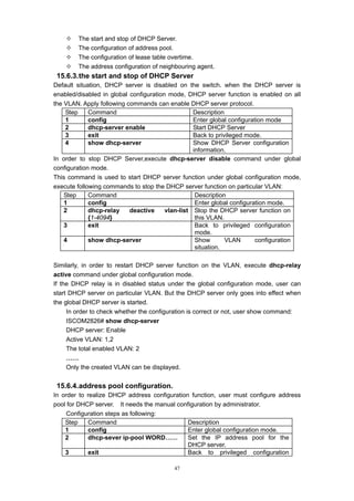 47
— The start and stop of DHCP Server.
— The configuration of address pool.
— The configuration of lease table overtime.
— The address configuration of neighbouring agent.
15.6.3.the start and stop of DHCP Server
Default situation, DHCP server is disabled on the switch. when the DHCP server is
enabled/disabled in global configuration mode, DHCP server function is enabled on all
the VLAN. Apply following commands can enable DHCP server protocol.
Step Command Description
1 config Enter global configuration mode
2 dhcp-server enable Start DHCP Server
3 exit Back to privileged mode.
4 show dhcp-server Show DHCP Server configuration
information.
In order to stop DHCP Server,execute dhcp-server disable command under global
configuration mode.
This command is used to start DHCP server function under global configuration mode,
execute following commands to stop the DHCP server function on particular VLAN:
Step Command Description
1 config Enter global configuration mode.
2 dhcp-relay deactive vlan-list
{1-4094}
Stop the DHCP server function on
this VLAN.
3 exit Back to privileged configuration
mode.
4 show dhcp-server Show VLAN configuration
situation.
Similarly, in order to restart DHCP server function on the VLAN, execute dhcp-relay
active command under global configuration mode.
If the DHCP relay is in disabled status under the global configuration mode, user can
start DHCP server on particular VLAN. But the DHCP server only goes into effect when
the global DHCP server is started.
In order to check whether the configuration is correct or not, user show command:
ISCOM2826# show dhcp-server
DHCP server: Enable
Active VLAN: 1,2
The total enabled VLAN: 2
……
Only the created VLAN can be displayed.
15.6.4.address pool configuration.
In order to realize DHCP address configuration function, user must configure address
pool for DHCP server. It needs the manual configuration by administrator.
Configuration steps as following:
Step Command Description
1 config Enter global configuration mode.
2 dhcp-sever ip-pool WORD…… Set the IP address pool for the
DHCP server.
3 exit Back to privileged configuration
 