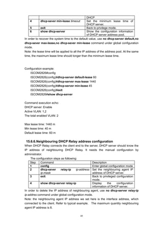 49
DHCP
4 dhcp-sever min-lease timeout Set the minimum lease time of
DHCP server.
5 exit Back to privilege mode.
6 show dhcp-server Show the configuration information
of DHCP server address pool.
In order to recover the system time to the default value, use no dhcp-server default,no
dhcp-sever max-lease,no dhcp-sever min-lease command under global configuration
mode.
Note: the lease time will be applied to all the IP address of the address pool. At the same
time, the maximum lease time should longer than the minimum lease time.
Configuration example:
ISCOM2826#config
ISCOM2826(config)#dhcp-server default-lease 60
ISCOM2826(config)#dhcp-server max-lease 1440
ISCOM2826(config)#dhcp-server min-lease 45
ISCOM2826(config)#exit
ISCOM2826#show dhcp-server
Command execution echo:
DHCP server: Enable
Active VLAN: 1,2
The total enabled VLAN: 2
Max lease time: 1440 m
Min lease time: 40 m
Default lease time: 60 m
15.6.6.Neighbouring DHCP Relay address configuration
When DHCP Relay connects the client end to the server, DHCP server should know the
IP address of neighbouring DHCP Relay. It needs the manual configuration by
administrator.
The configuration steps as following:
Step Command Description
1 config Enter global configuration mode
2 dhcp-sever relay-ip ip-address
ip-mask
Set the neighbouring agent IP
address of DHCP server.
3 exit Back to privileged configuration
mode.
4 show dhcp-server relay-ip Display the configuration
information of DHCP server.
In order to delete the IP address of neighbouring agent, use no dhcp-server relay-ip
ip-addres command under global configuration mode.
Note: the neighbouring agent IP address we set here is the interface address, which
connected to the client. Refer to typical example. The maximum quantity neighbouring
agent IP address is 8.
 