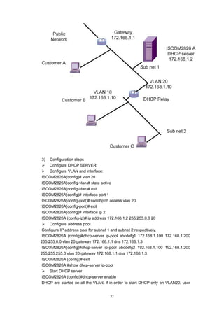 52
3) Configuration steps
¾ Configure DHCP SERVER:
¾ Configure VLAN and interface:
ISCOM2826A(config)# vlan 20
ISCOM2826A(config-vlan)# state active
ISCOM2826A(config-vlan)# exit
ISCOM2826A(config)# interface port 1
ISCOM2826A(config-port)# switchport access vlan 20
ISCOM2826A(config-port)# exit
ISCOM2826A(config)# interface ip 2
ISCOM2826A (config-ip)# ip address 172.168.1.2 255.255.0.0 20
¾ Configure address pool
Configure IP address pool for subnet 1 and subnet 2 respectively.
ISCOM2826A (config)#dhcp-server ip-pool abcdefg1 172.168.1.100 172.168.1.200
255.255.0.0 vlan 20 gateway 172.168.1.1 dns 172.168.1.3
ISCOM2826A(config)#dhcp-server ip-pool abcdefg2 192.168.1.100 192.168.1.200
255.255.255.0 vlan 20 gateway 172.168.1.1 dns 172.168.1.3
ISCOM2826A (config)# exit
ISCOM2826A #show dhcp-server ip-pool
¾ Start DHCP server
ISCOM2826A (config)#dhcp-server enable
DHCP are started on all the VLAN, if in order to start DHCP only on VLAN20, user
 