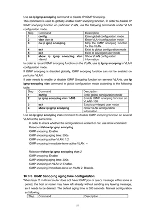 57
Use no ip igmp-snooping command to disable IP IGMP Snooping.
This command is used to globally enable IGMP snooping function. In order to disable IP
IGMP snooping function on particular VLAN, use the following commands under VLAN
configuration mode.
Step Command Description
1 config Enter global configuration mode
2 vlan vlan-id Enter VLAN configuration mode
3 no ip igmp snooping Stop the IGMP snooping function
for this VLAN.
4 exit Exist to global configuration mode
5 exit Exist to privileged user mode
6 show ip igmp snooping vlan
vlan-id
Show VLAN configuration
information
In order to restart IGMP snooping function on the VLAN, use ip igmp snooping in VLAN
configuration mode.
If IGMP snooping is disabled globally, IGMP snooping function can not be enabled on
particular VLAN.
If user needs to enable or disable IGMP Snooping function on serveral VLANs, use ip
igmp-snooping vlan command in global configuration mode according to the following
table:
Step Command Description
1 config Enter global configuration mode
2 ip igmp snooping vlan 1-100 Enable IGMP snooping function on
VLAN1-100
3 exit Exist to privileged user mode
4 show ip igmp snooping Show VLAN configuration
information
Use no ip igmp snooping vlan command to disable IGMP snooping function on several
VLAN at the same time.
In order to check whether the configuration is corrent or not, use show command:
Raisecom#show ip igmp snooping
IGMP snooping: Enable
IGMP snooping aging time: 300s
IGMP snooping active VLAN: 1,2
IGMP snooping immediate-leave active VLAN: --
Raisecom#show ip igmp snooping vlan 2
IGMP snooping: Enable
IGMP snooping aging time: 300s
IGMP snooping on VLAN 2: Enable.
IGMP snooping immediate-leave on VLAN 2: Disable.
16.3.2. IGMP Snooping aging time configuration
When layer 2 multicast router does not have IGMP jion or query message within some a
period, the host or router may have left already without sending any leaving message,
so it needs to be deleted. The default aging time is 300 seconds. Manual configuration
as following:
Step Command Description
 