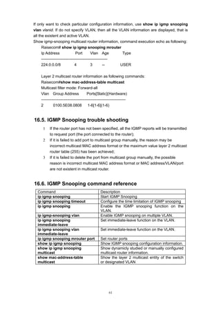 61
If only want to check particular configuration information, use show ip igmp snooping
vlan vlanid. If do not specify VLAN, then all the VLAN information are displayed, that is
all the existent and active VLAN.
Show igmp-snooping multicast router information, command execution echo as following:
Raisecom# show ip igmp snooping mrouter
Ip Address Port Vlan Age Type
---------------------------------------------------
224.0.0.0/8 4 3 -- USER
Layer 2 multicast router information as following commands:
Raisecom#show mac-address-table multicast
Multicast filter mode: Forward-all
Vlan Group Address Ports[Static](Hardware)
-----------------------------------------------------------------
2 0100.5E08.0808 1-6[1-6](1-6)
16.5. IGMP Snooping trouble shooting
1 If the router port has not been specified, all the IGMP reports will be transmitted
to request port (the port connected to the router);
2 If it is failed to add port to multicast group manually, the reason may be
incorrect multicast MAC address format or the maximum value layer 2 multicast
router table (255) has been achieved;
3 If it is failed to delete the port from multicast group manually, the possible
reason is incorrect multicast MAC address format or MAC address/VLAN/port
are not existent in multicast router.
16.6. IGMP Snooping command reference
Command Description
ip igmp snooping Start IGMP Snooping
ip igmp snooping timeout Configure the time limitation of IGMP snooping
ip igmp snooping Enable the IGMP snooping function on the
VLAN.
ip igmp-snooping vlan Enable IGMP snooping on multiple VLAN.
ip igmp snooping
immediate-leave
Set immediate-leave function on the VLAN.
ip igmp snooping vlan
immediate-leave
Set immediate-leave function on the VLAN.
ip igmp snooping mrouter port Set router ports
show ip igmp snooping Show IGMP snooping configuration information.
show ip igmp snooping
multicast
Show dynamicly studied or manually configured
multicast router information.
show mac-address-table
multicast
Show the layer 2 multicast entity of the switch
or designated VLAN
 