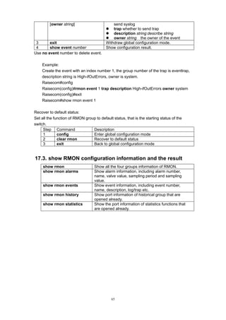 65
[owner string] send syslog
z trap whether to send trap
z description string:describe string
z owner string the owner of the event
3 exit Withdraw global configuration mode.
4 show event number Show configuration result.
Use no event number to delete event.
Example:
Create the event with an index number 1, the group number of the trap is eventtrap,
description string is High-ifOutErrors, owner is system.
Raisecom#config
Raisecom(config)#rmon event 1 trap description High-ifOutErrors owner system
Raisecom(config)#exit
Raisecom#show rmon event 1
Recover to default status:
Set all the function of RMON group to default status, that is the starting status of the
switch.
Step Command Description
1 config Enter global configuration mode
2 clear rmon Recover to default status
3 exit Back to global configuration mode
17.3. show RMON configuration information and the result
show rmon Show all the four groups information of RMON.
show rmon alarms Show alarm information, including alarm number,
name, valve value, sampling period and sampling
value.
show rmon events Show event information, including event number,
name, description, log/trap etc.
show rmon history Show port information of historical group that are
opened already.
show rmon statistics Show the port information of statistics functions that
are opened already.
 