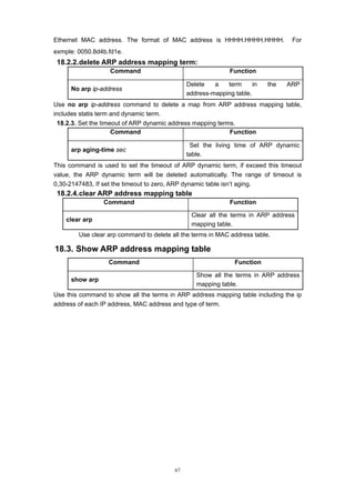 67
Ethernet MAC address. The format of MAC address is HHHH.HHHH.HHHH. For
exmple: 0050.8d4b.fd1e.
18.2.2.delete ARP address mapping term:
Command Function
No arp ip-address
Delete a term in the ARP
address-mapping table.
Use no arp ip-address command to delete a map from ARP address mapping table,
includes statis term and dynamic term.
18.2.3. Set the timeout of ARP dynamic address mapping terms.
Command Function
arp aging-time sec
Set the living time of ARP dynamic
table.
This command is used to set the timeout of ARP dynamic term, if exceed this timeout
value, the ARP dynamic term will be deleted automatically. The range of timeout is
0,30-2147483, If set the timeout to zero, ARP dynamic table isn’t aging.
18.2.4.clear ARP address mapping table
Command Function
clear arp
Clear all the terms in ARP address
mapping table.
Use clear arp command to delete all the terms in MAC address table.
18.3. Show ARP address mapping table
Command Function
show arp
Show all the terms in ARP address
mapping table.
Use this command to show all the terms in ARP address mapping table including the ip
address of each IP address, MAC address and type of term.
 