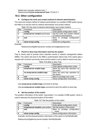73
Delete host computer address host_1
Raisecom(config)#no snmp-server host 172.20.21.1
19.3. Other configuration
z Configure the mark and contact method of network administrators
The mark and contact method of network administrator is a variable of MIB system group;
the effect is to set the mark for network administrator and contact method.
Table 19.5 the mark of network administrator and contact method
Step Command Description
1 config Enter global configuration mode
2 snmp-server contact sysContact Set the mark and contact method
of network administrators
3 exit Back to privilege configuration
mode
4 show snmp config Show the configuration
Example:
Raisecom(config)#snmp-server contact service@raisecom.com
z Permit or deny trap information send by the system
Trap is mainly used to provide some important events to network management station
(NMS). The switch will send to the NMS a authentication failure trap if the switch gets a
request with incorrect community name and the switch is set to allow to send snmp trap.
Table 19.6 allow or deny Trap
Step Command Description
1 config Enter global configuration mode
snmp-server enable traps Allow the send trap operation by
the switch
2
no snmp-server enable traps Deny the send trap operation by
the switch
3 exit Back to privilege user mode
4 show snmp config Show configuration information
Use snmp-server enable traps command to all trap.
Use no snmp-server enable traps command to deny the switch to send trap.
z Set the position of the switch
The position information of the switch “sysLocation” is a variable of MIB system, which is
used to descripe the physical location of the switch.
Table 19.7 Set the position of the switch
Step Command Description
1 config Enter global configuration mode
2 snmp-server location sysLocation Set the position of the switch
3 exit Back to privilege configuration
mode
4 show snmp config Show configuration information
Example: set the physical position information of the switch to HaiTaiEdifice8th.
Raisecom(config)#snmp-server location HaiTaiEdifice8th
 