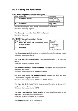 83
20.3. Monitoring and maintenance
20.3.1. RNDP neighbour information display
Step Command Description
1 show rndp neighbor Display directly
connected neighbour
device information.
2 show rndp Show RNDP
configuration
Use show rndp neighbor check directly connected device information:
Raisecom# show rndp neighbor
Use show rndp command to check RNDP configuration:
Raisecom# show rndp
20.3.2.RTDP device information display:
Step Command Description
1 show rtdp device-list [HHHH.HHHH.HHHH |
WORD] [detailed]
Display
RTDPdevice
information
2 show rtdp Display
RTDPconfiguration
Use show rtdp device-list to check all the concise information for neighbour device:
Raisecom# show rtdp device-list
Use show rtdp device-list detailed to check detail information for all the finded
devices:
Raisecom# show rtdp device-list detailed
Use show rtdp device-list HHHH.HHHH.HHHH to check the concise information of
designated MAC device:
Raisecom# show rtdp device-list HHHH.HHHH.HHHH
Use show rtdp device-list HHHH.HHHH.HHHH detailed to check the detail
information of designated MAC device:
Raisecom# show rtdp device-list HHHH.HHHH.HHHH detailed
Use show rtdp device-list WORD to check concise information for device with a
designated host computer name.
Raisecom# show rtdp device-list WORD
Use show rtdp device-list WORD detailed to check detail information for the
device with a designated host computer name:
Raisecom# show rtdp device-list WORD detailed
Use show rtdp to check RTDP configuration:
 