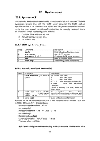 88
22. System clock
22.1. System clock
There are two ways to set the system clock of ISCOM switches: first, use SNTP protocol
synchronize system time with the SNTP server computer, the SNTP protocol
synchronized time is the Greenwich time, system will change the time to local time based
on the time zone; second, manually configure the time, the manually configured time is
the local time. System clock configuration includes:
1 Configure SNTP synchronized time
2 Manually configure system time.
3 Set summer time.
22.1.1. SNTP synchronized time
Step Command Description
1 config Enter global configuration mode
2 sntp master Start SNTP services
3 sntp server A.B.C.D Configure SNTP server address
4 exit Back to privilege mode
5 show sntp Show configuration information
22.1.2. Manually configure system time
Step Command Description
1 clock timezone {+|-} <0-11>
<0-59>
Set system time zone:
·+ east time zone
·- west time zone
·<0-11> time zone excursion hours
·<0-59> time zone excursion
minutes
Default is Beijing local time, which is
east 8 hours.
2 clock set <1-24> <0-60>
<0-60> <2000-2199>
<1-12> <1-31>
Set system time, they
are:hour,minute,second,year,month,day
3 show clock Show configuration information
Example: set the excursion local time zone to west 10 hours and 30 minutes. Local time
is 2005-3-28 time is 11:14 20 seconds am.
Raisecom#clock timezone – 10 30
set sucessfully!
Raisecom#clock set 11 14 20 2005 3 28
set sucessfully!
Raisecom#show clock
Current system time: Mar-28-2005 11:15:05
Timezone offset: -10:30:00
Note: when configure the time manually, if the system uses summer time, such
 