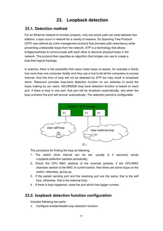 91
23. Loopback detection
23.1. Detection method
For an Ethernet network to function properly, only one active path can exist between two
stations. Loops occur in network for a variety of reasons. So Spanning Tree Protocol
(STP) was defined as a link management protocol that provides path redundancy while
preventing undesirable loops from the network. STP is a technology that allows
bridges/switches to communicate with each other to discover physical loops in the
network. The protocol then specifies an algorithm that bridges can use to create a
loop-free logical topology.
In practice, there is the possibility that users make loops un-aware, for example a family
has more than one computer facility and they use a hub to let all the computers to access
Internet. And this kind of loop will not be detected by STP but may result in broadcast
storm. Raisecom provides loop-back detection function on our switches to avoid the
loops making by our users. ISCOM2826 loop back detection function is based on each
port. If there is loop in one port, that port will be shutdown automatically, and when the
loop unchains the port will recover automatically. The detection period is configurable
The procedure for finding the loop as following:
1． The switch (time interval can be set, usually is 4 seconds) sends
Loopback-detection packets periodically;
2． Check the CPU MAC address of the received packets, if the CPU-MAC
character section is the MAC of current switch, then there are some loops on the
switch; otherwise, giving up;
3． If the packet sending port and the receiving port are the same, that is the self
loop, otherwise, that is the external loop;
4． If there is loop happened, close the port which has bigger number.
23.2. loopback detection function configuration
Includes following two parts:
¾ Configure enable/disable loop detection function;
Switch（STP disable）
P1 P2 P3
User self-loop
User external loop
图 1
 