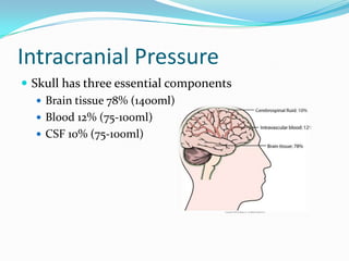 Intracranial Pressure
 Skull has three essential components
 Brain tissue 78% (1400ml)
 Blood 12% (75-100ml)
 CSF 10% (75-100ml)
 