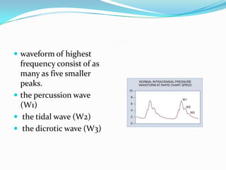  waveform of highest
frequency consist of as
many as five smaller
peaks.
 the percussion wave
(W1)
 the tidal wave (W2)
 the dicrotic wave (W3)
 