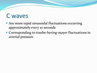 C waves
 Are more rapid sinusoidal fluctuations occurring
approximately every 10 seconds
 Corresponding to traube-hering-mayer fluctuations in
arterial pressure
 