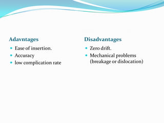 Adavntages Disadvantages
 Ease of insertion.
 Accuracy
 low complication rate
 Zero drift.
 Mechanical problems
(breakage or dislocation)
 