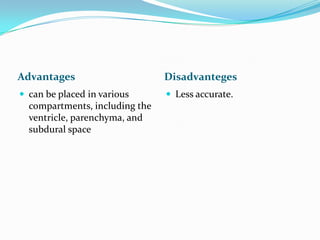 Advantages Disadvanteges
 can be placed in various
compartments, including the
ventricle, parenchyma, and
subdural space
 Less accurate.
 