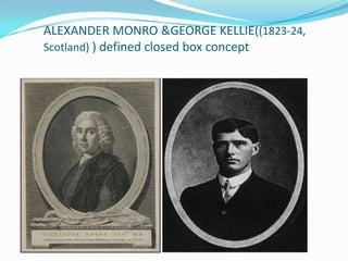 ALEXANDER MONRO &GEORGE KELLIE((1823-24,
Scotland) ) defined closed box concept
 